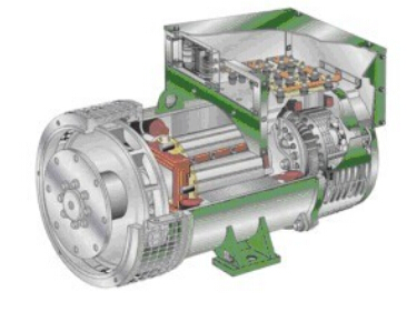 池州发电机内部结构图